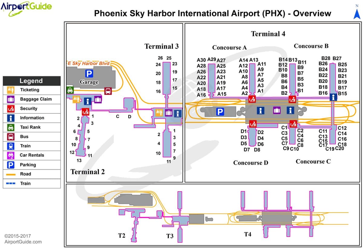 τελικός χάρτης phx