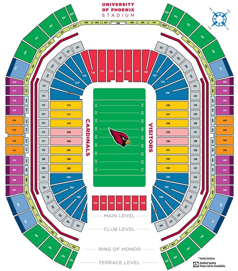χάρτης university of Phoenix stadium