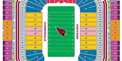 Χάρτης university of Phoenix stadium